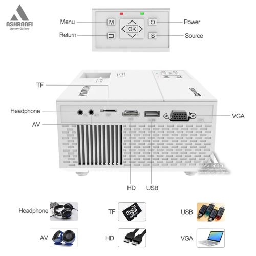ویدیو پروژکتور برند CALUS مدل M8-G