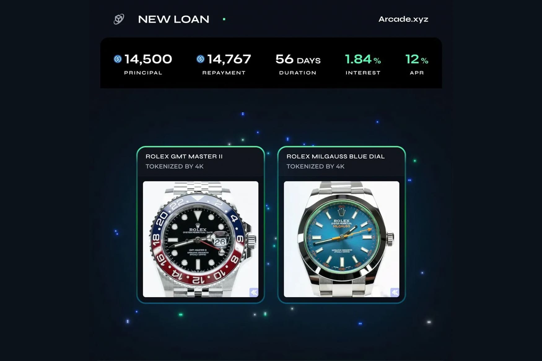 وام‌های دیجیتال NFT