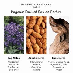 de Marly Pegasus Exclusif