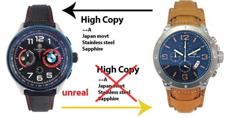 مقاله‌ای در مورد نحوه محاسبه قیمت ساعت مچی